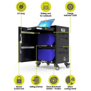 PORT CONNECT CHARGING CABINET 20 Tablets + 1 NB, černý