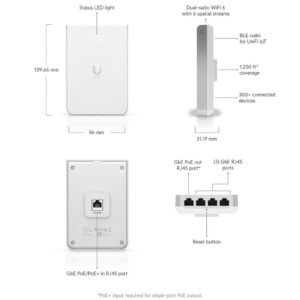 UBNT UniFi6 In-Wall