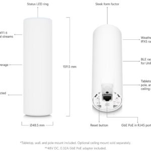 UBNT U6-Mesh-EU - UniFi Access Point WiFi 6 Mesh