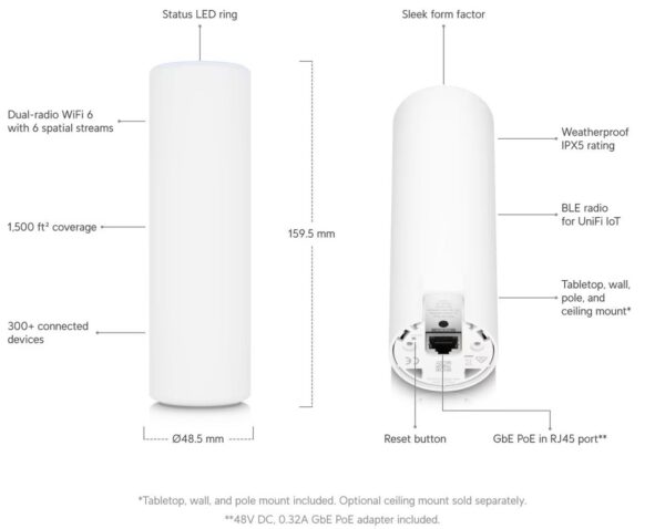 UBNT U6-Mesh-EU - UniFi Access Point WiFi 6 Mesh