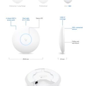 Ubiquiti UniFi U6+ WiFi Access Point s WiFi 6