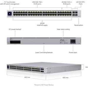 UBNT USW-Pro-48-POE Gen2 UniFi Switch