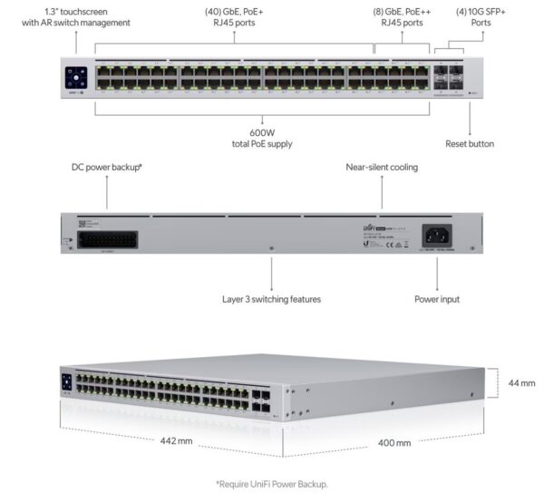 UBNT USW-Pro-48-POE Gen2 UniFi Switch